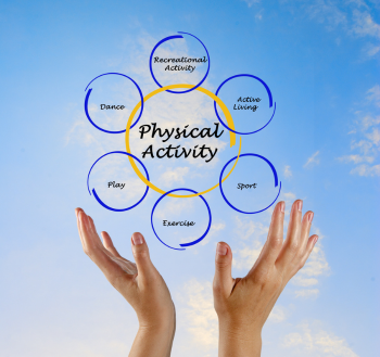 Extracurricular Support